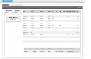 Employee Self Service Portal Singapore