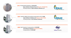 About Opus History 01