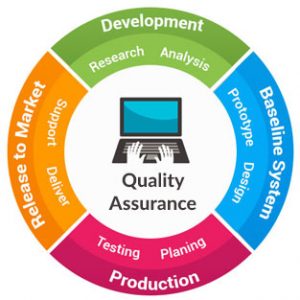Mobile-Time-Attendance