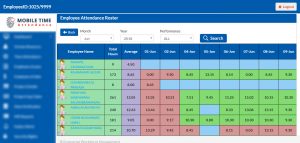 Employee GPS mobile Time Attendance 1-3