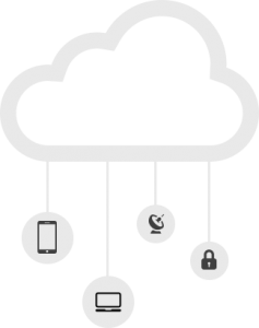 Cloud Security Background